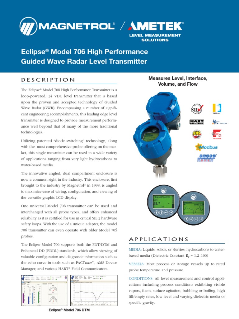57-106 Eclipse Model 706 High Performance Guided Wave Radar Level ...
