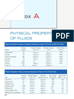 Fluid Mechanics - Appendices