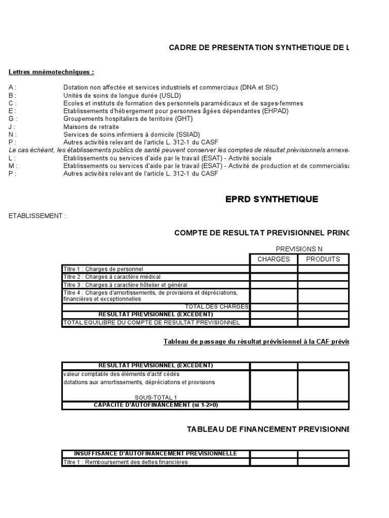 Cadre Eprd 2022 _ EPRD, ERRD et CA : le nouveau cadre réglementaire – GYTK