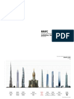 RRIFC Supertall Tower Study