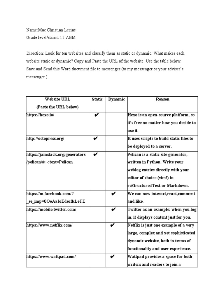 Static vs Dynamic Websites Analysis | PDF | Websites | Networking