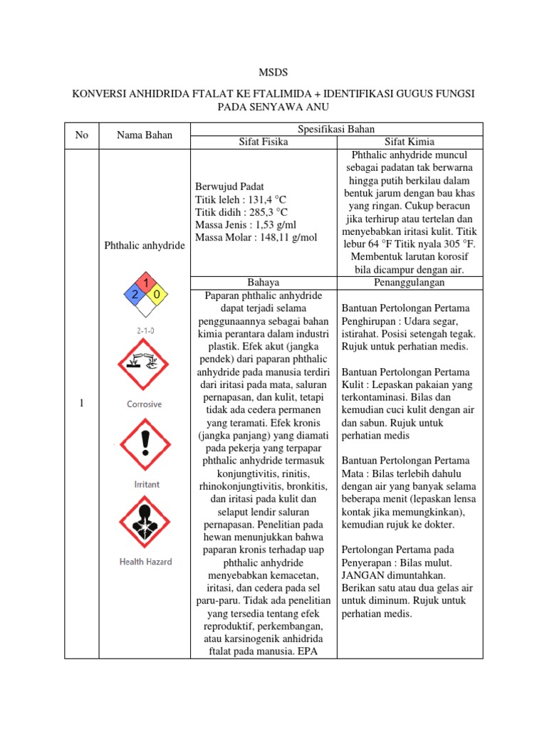 MSDS: Anhidida Ftalat dan Ftalimida | PDF