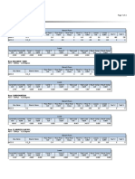 Power Flow Detail Report