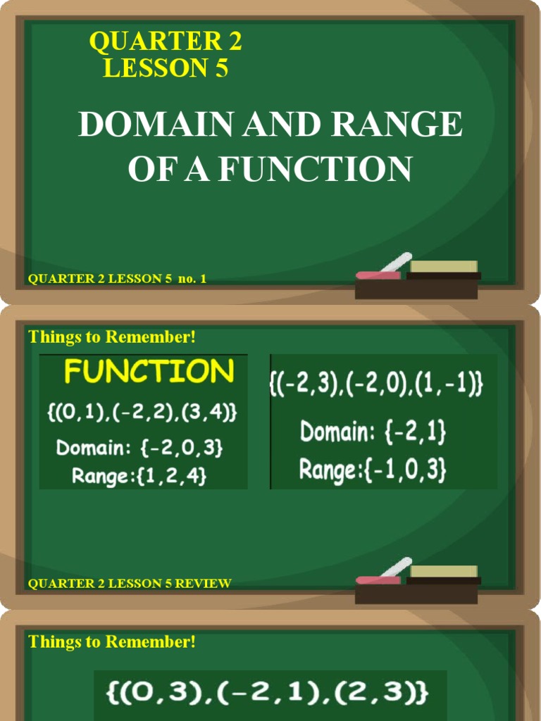 Q2-Domain and Range of A Function | PDF | Teaching Methods & Materials
