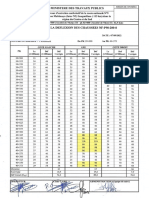 Déflexion PK 39+500 - 49+500