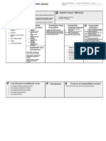 Day 3 - Sustainable BMC-Fillable