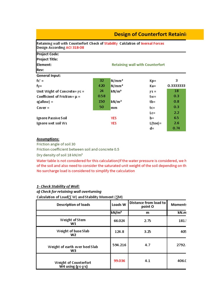 Counterfort Retaining Wall Design Guide | PDF | Civil Engineering ...