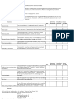 Awareness Self Assessment