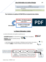 Tp1 Cours Exercices Chaines D e Nergie Et Information2
