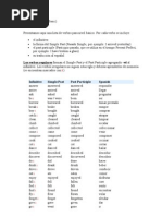 List of Irregular Verbs - Mnemonic Rhyming Groups | PDF | Grammar | Syntax