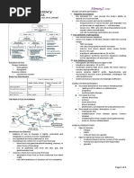 Ganzoni Equation for Iron Deficiency | PDF | Anemia | Iron