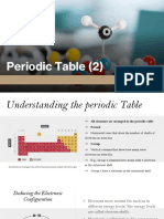 6194df6c 6 Periodic Table Final