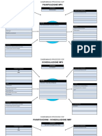 Presentaz Processi B2-Old