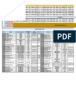 Jadwal Pelajaran Mingguan SMP