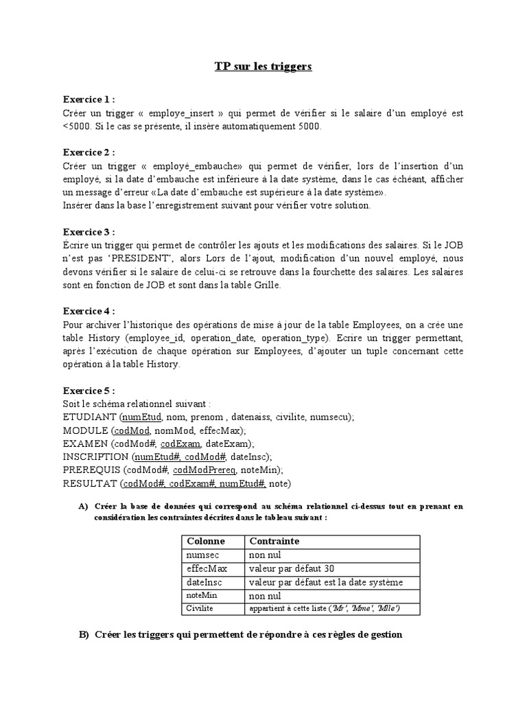 Création de Triggers en SQL | PDF | Informatique