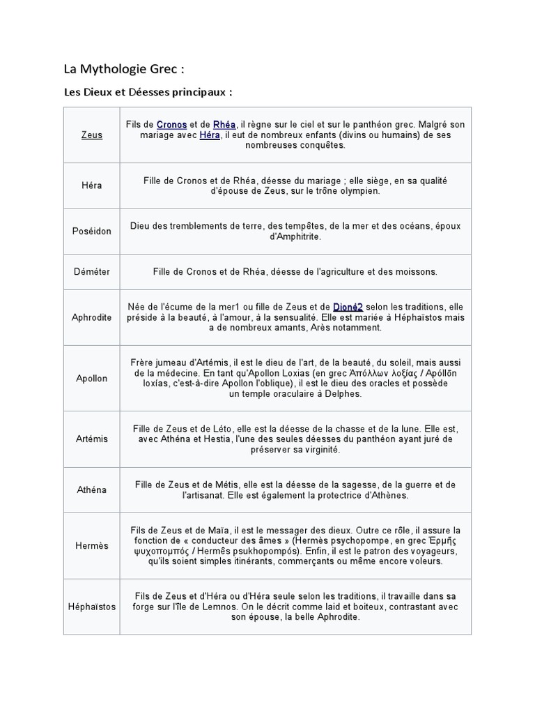 arbre-g-n-alogique-des-dieux-grecs-pdf-zeus-apollon