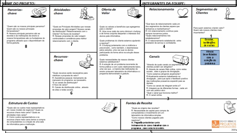 Canvas de Modelo de Negócio Educacional | PDF | Informática | Business