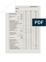 C90 Torque Specifications