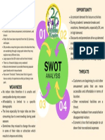 2 3 2 2-SWOT-Analysis