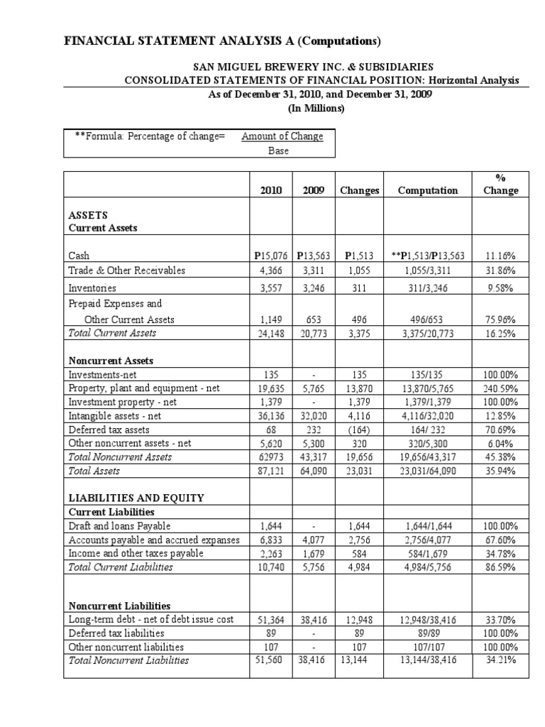 Fsa A PDF Expense Depreciation