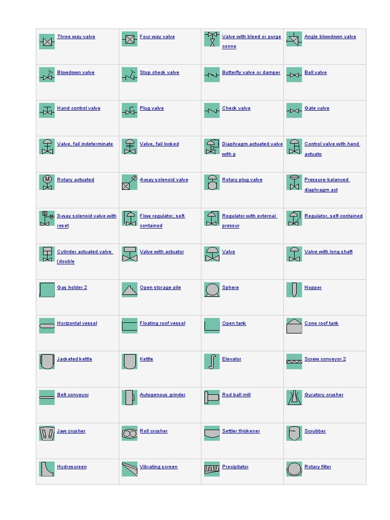 Valves Symbols | PDF | Valve | Pump