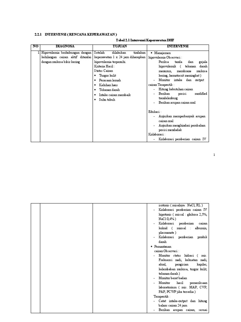 ICD 10 DHF classification in medical context