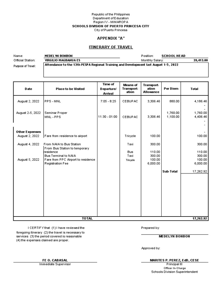 AppendixAITINERARY OF TRAVEL PDF Service Industries Vehicles