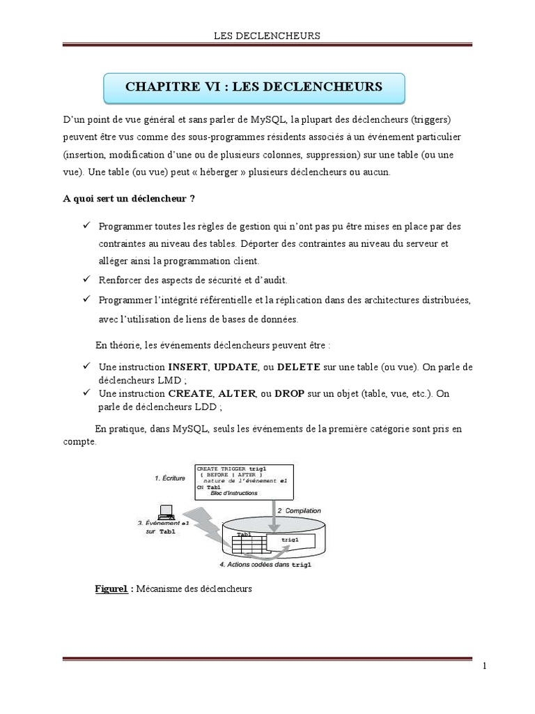 Comprendre les déclencheurs en MySQL | PDF | Gestion des données ...