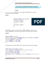 Cours BD Chapitre - SQL de Base