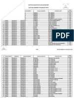 Benin - Législatives 2023: Liste Centres Et Postes de Vote