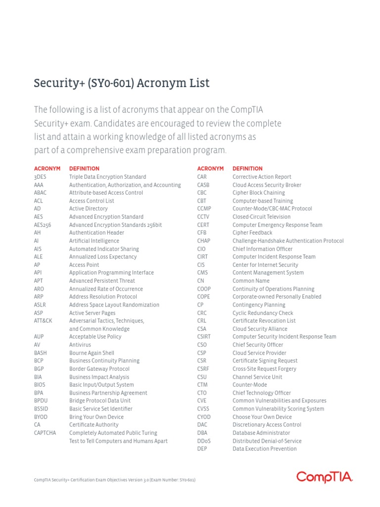 CompTIA SecurityPlus601 Acronyms PDF Computer Network Transport