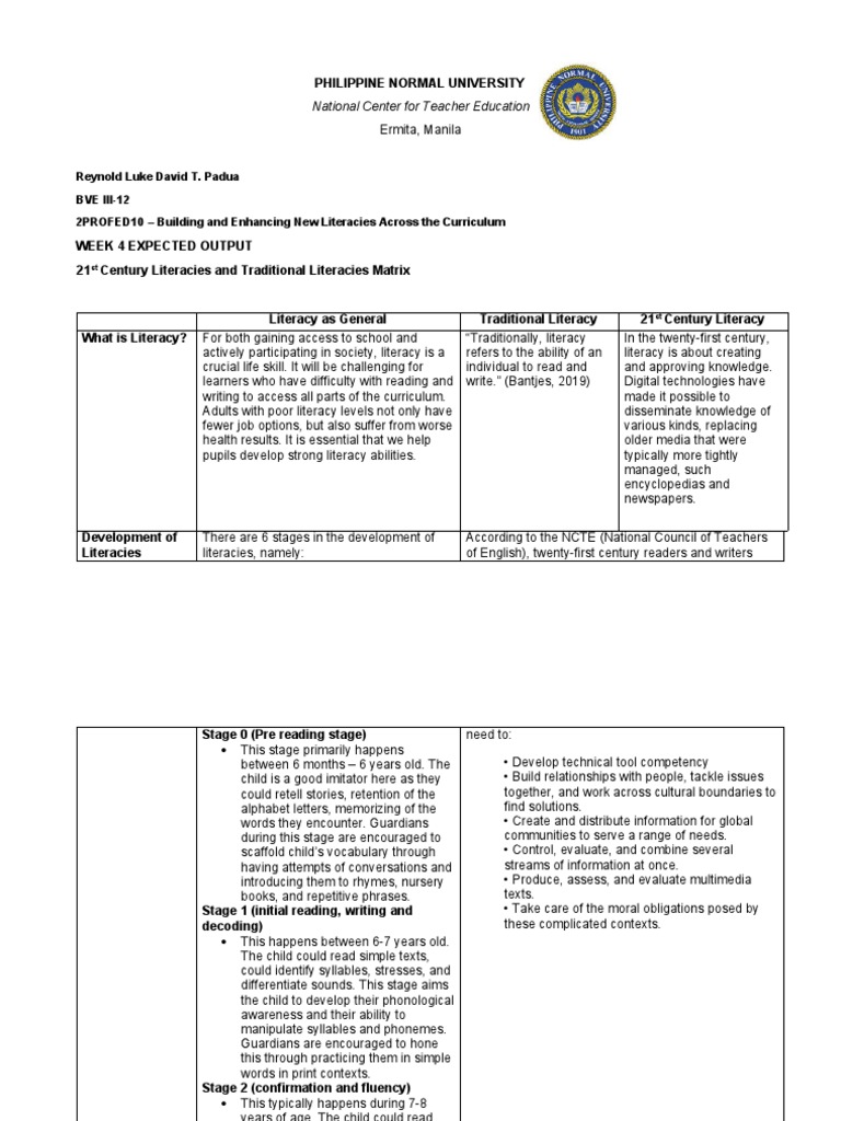 BVE3 Login: 21st Century Literacy Matrix | PDF | Literacy | Reading ...