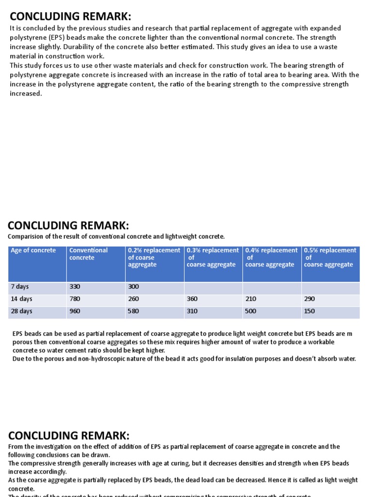 Conclusion&References | PDF | Concrete | Construction Aggregate