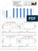 Informe_semanal_auditorias_equipos_GYM_SISME