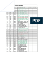 Cotação Pneus 2022