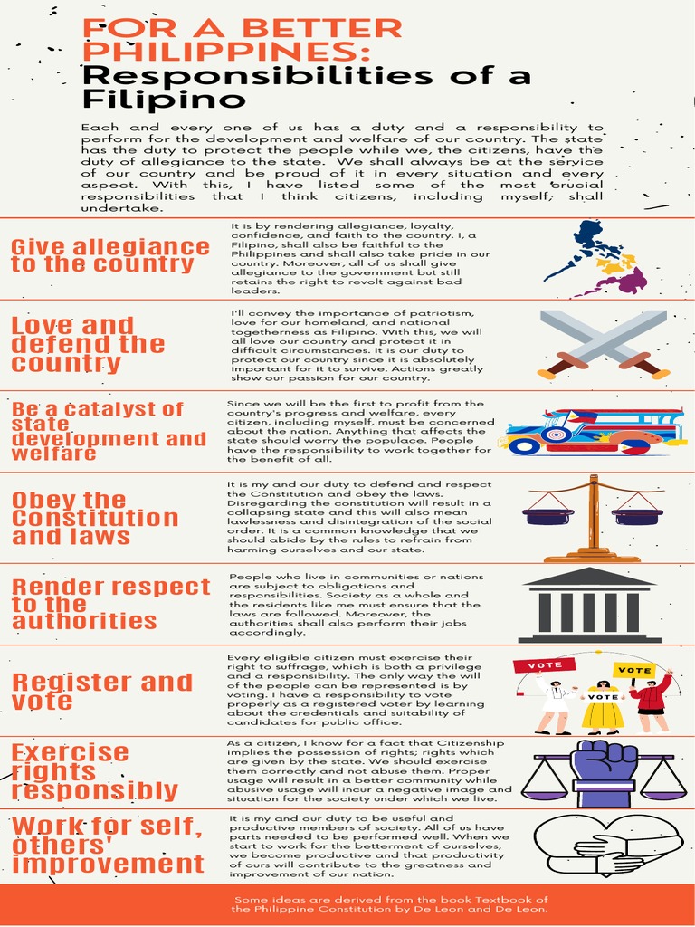 CWTS Infographic PDF