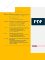 TERM 2 HISTORY 2021-2022 (Form 1)