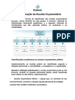 Receita Orçamentaria