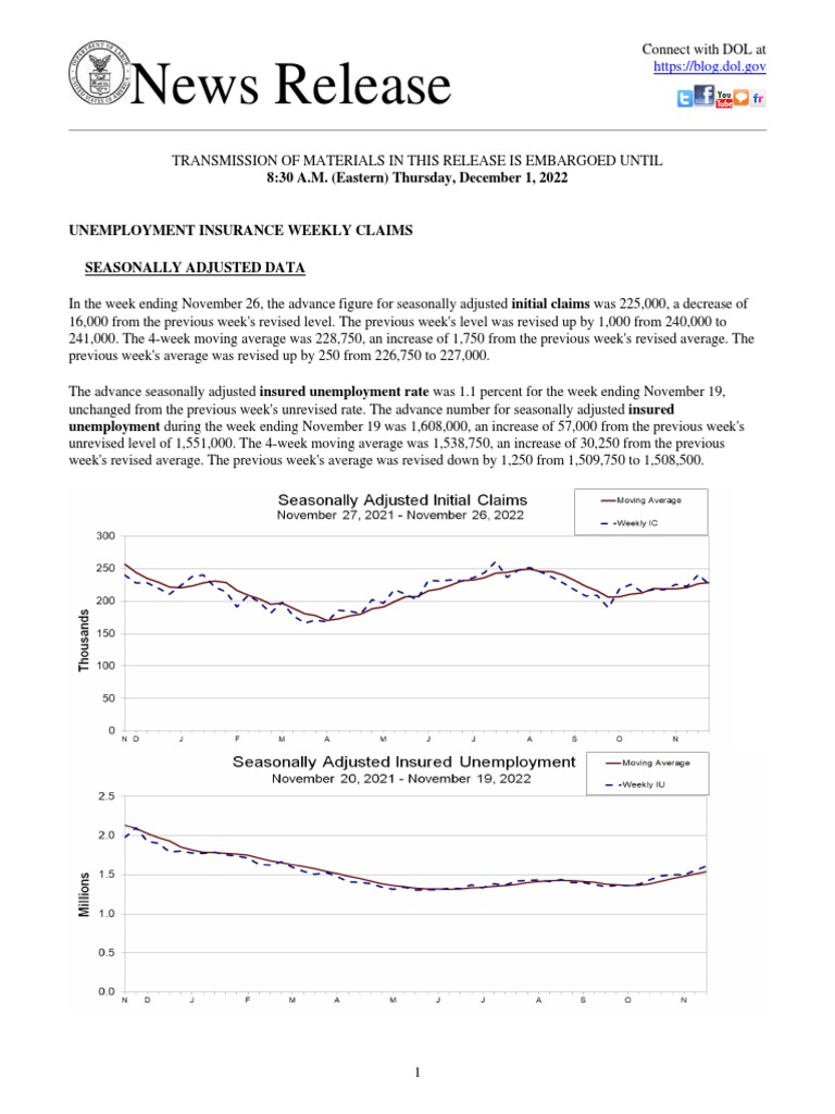 Unemployment Insurance Weekly Claims | PDF | Unemployment | Layoff