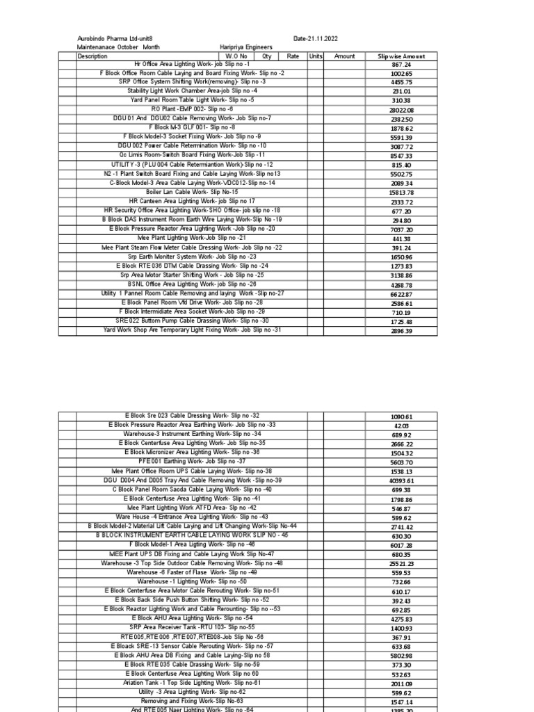 Slip Wise Amount Details PDF