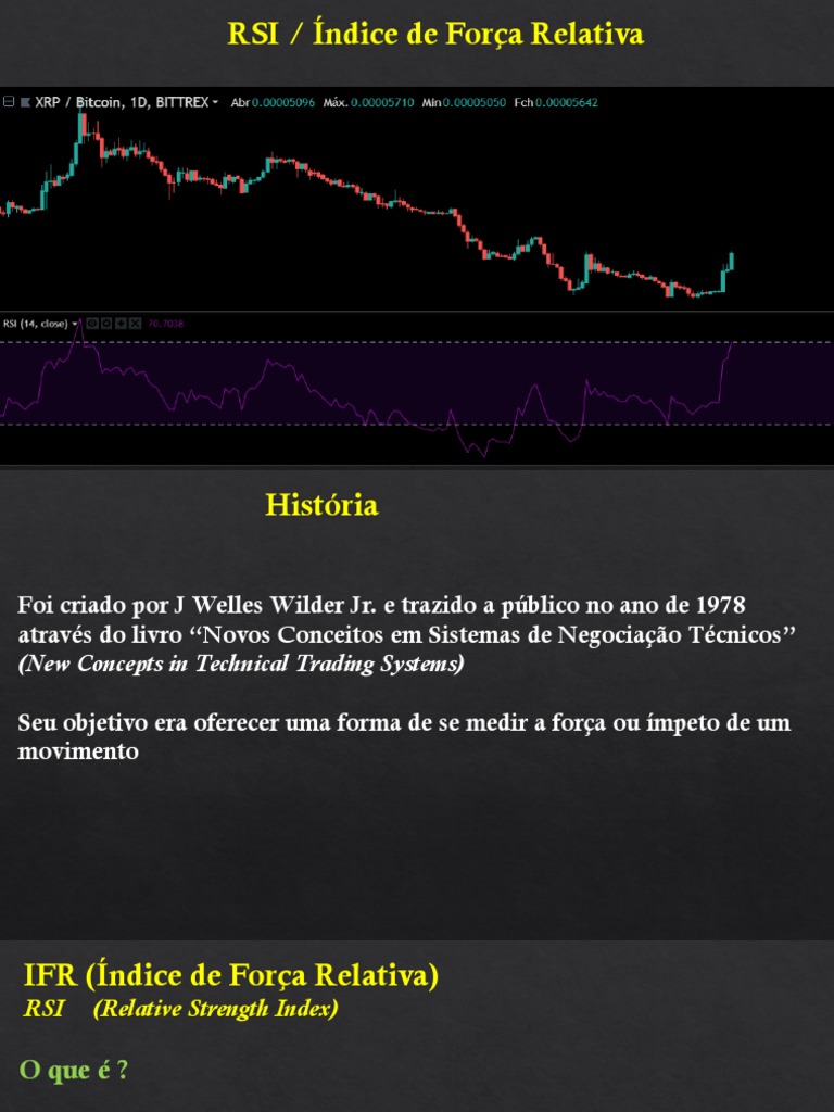 RSI: Entendendo o Índice de Força Relativa | PDF | Economias