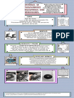 Infografia Informativa Bellas Artes Cuadros Simple Llamativa Azul