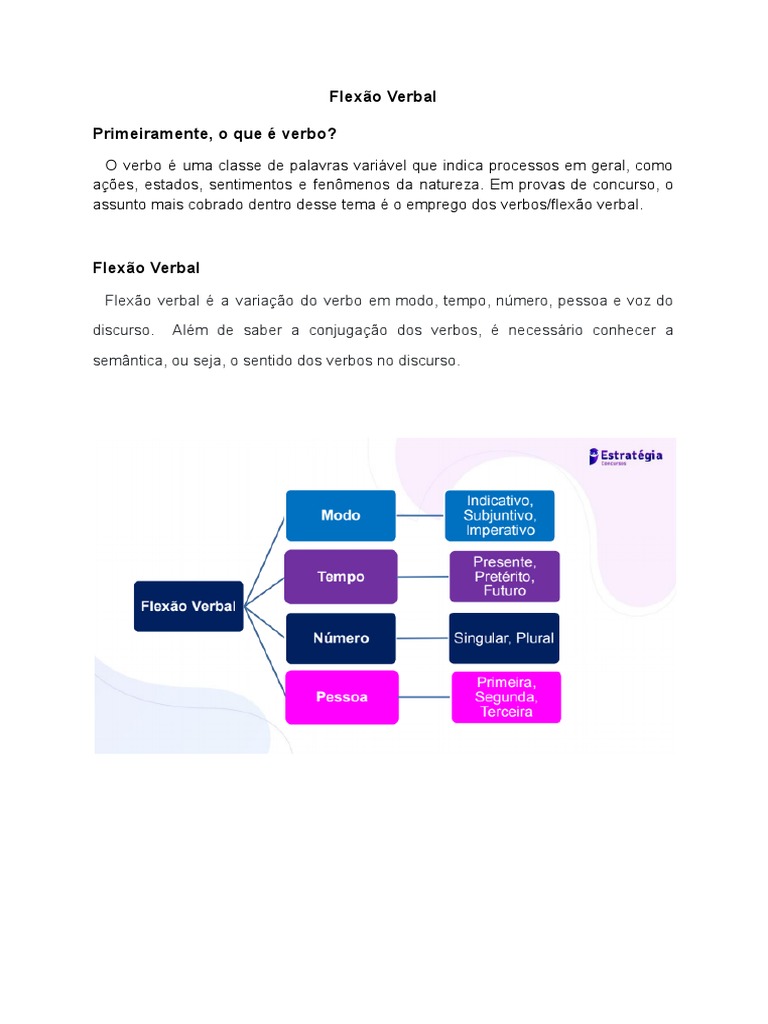 Flexão Verbal | PDF | Conjugação gramática | Sintaxe