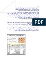 الدرس الأول في علم الأوفاق