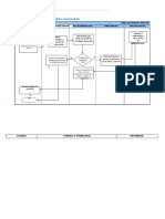 Manual de Procesos Institucionales