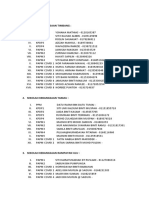 Senarai Edaran PPM, Papm, KPDP, Papm Covid