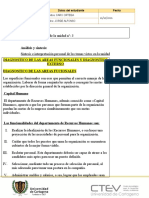 Diagnóstico funcional y externo de una organización