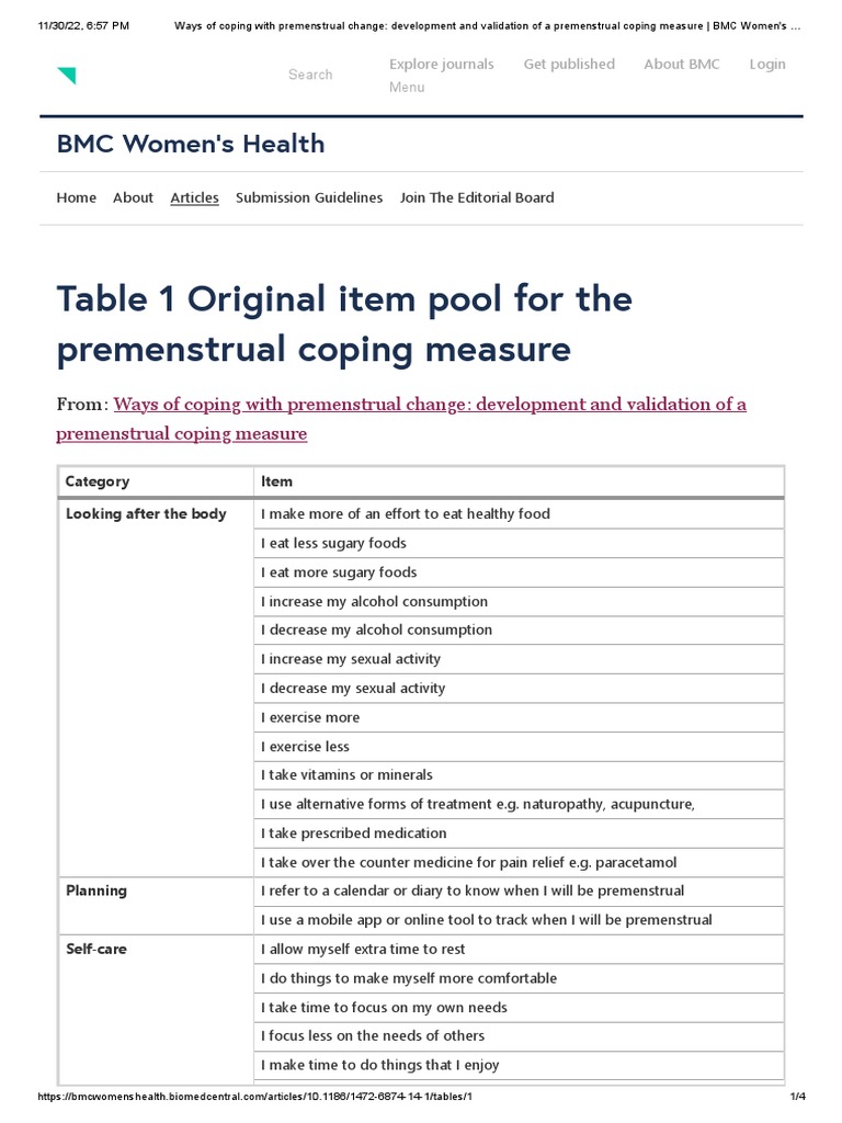 Ways of Coping With Premenstrual Change Development and Validation of