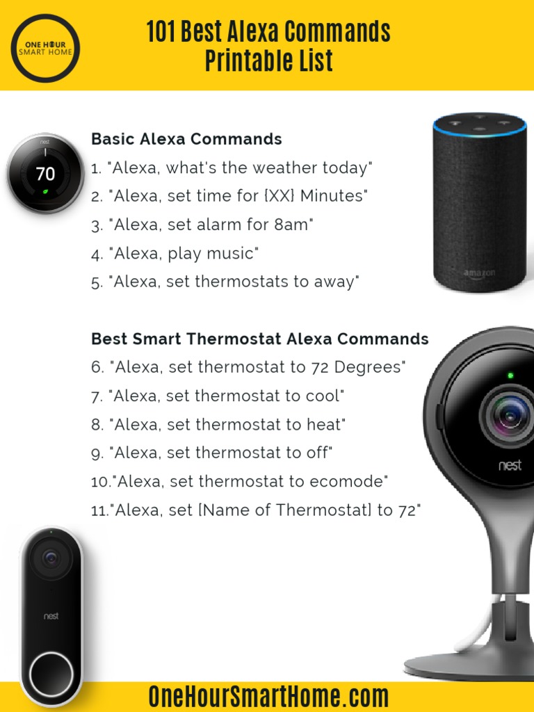 101 Essential Alexa Commands A Comprehensive Guide for Controlling