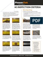BR - Lifting Sling Inspection Criteria - R2